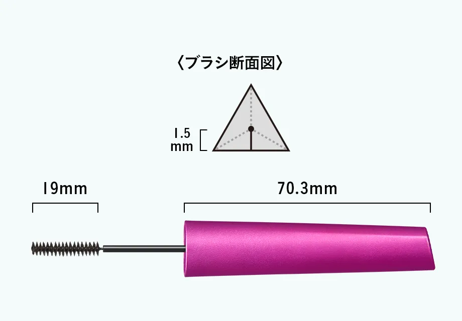 どこまでも塗るほどに⻑く